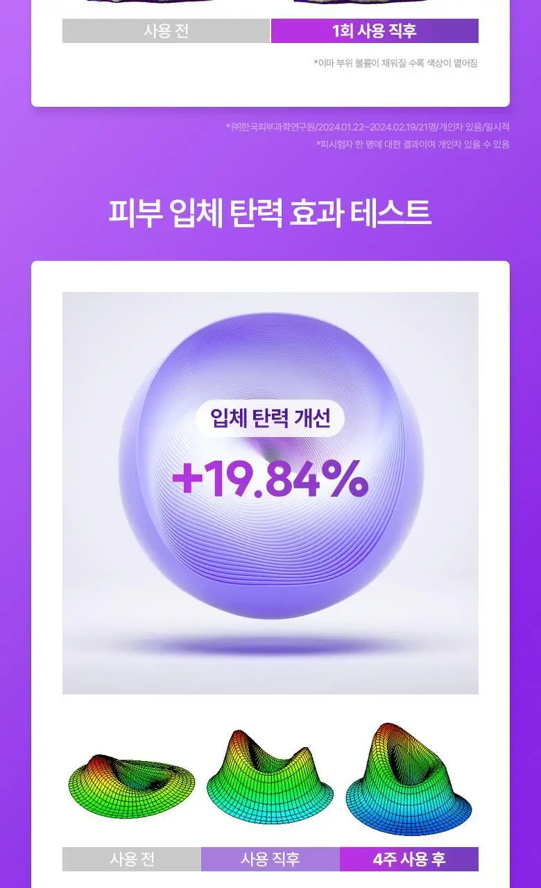 [기프트세트] 바이오힐보 프로바이오덤 3D 리프팅 스킨케어 3종 기획 (토너+에멀전+3D 리프팅 크림) 상세페이지 12